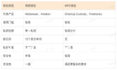 比特派转账生成器APP使用