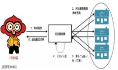 BitP钱包的优缺点分析