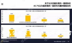比特派钱包使用量低的原