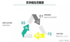 如何下载和使用BITP钱包：