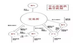 如何下载Bitkeep：详细指南